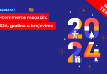 E-Commerce magazin: 2024. godina u brojevima