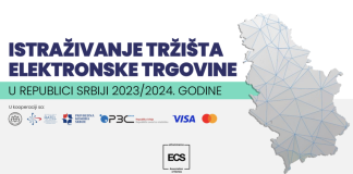Istraživanje tržišta elektronske trgovine u Republici Srbiji 2023/2024. Istraživanje tržišta